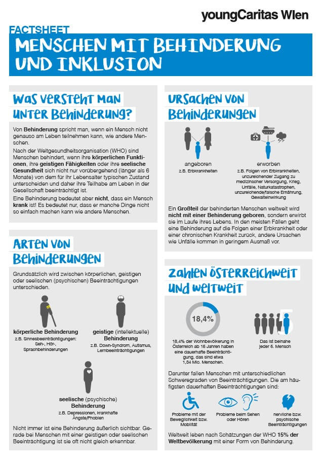 Factsheet 